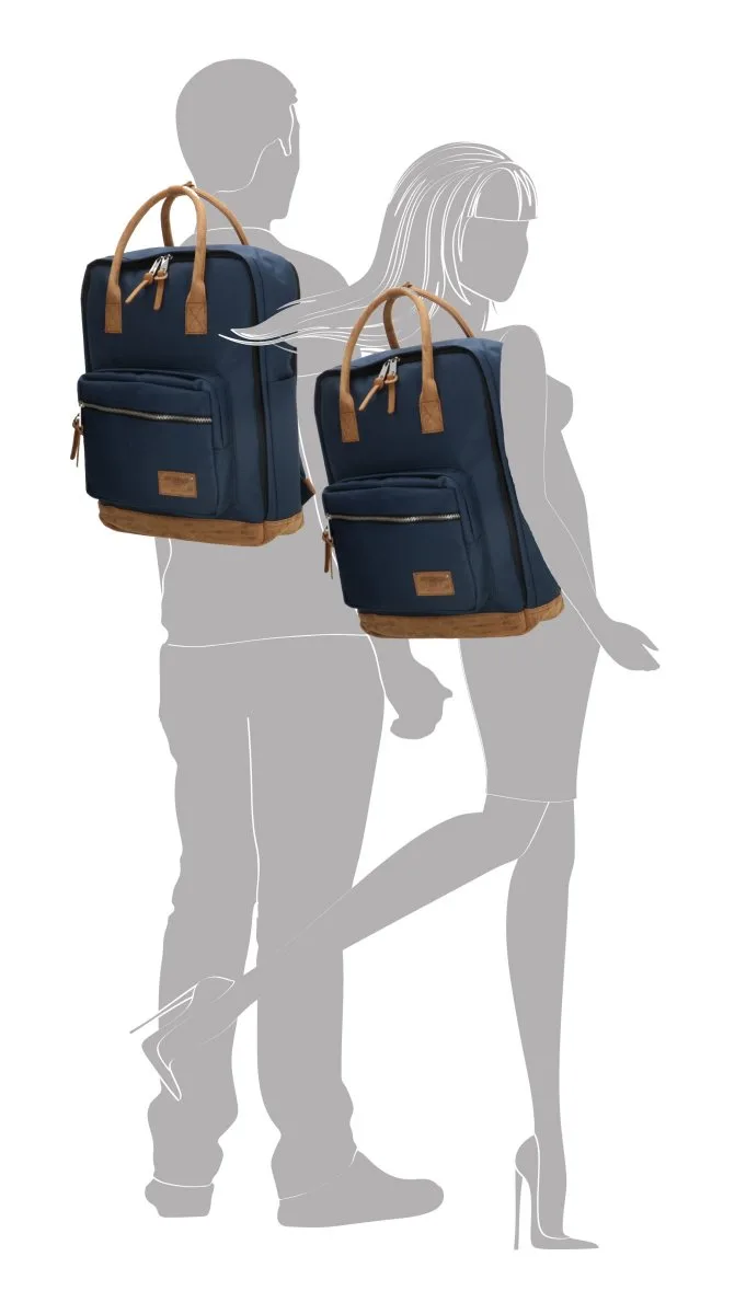 Rucksack Santiago 17" Blau 7 Rucksack Santiago 17" Blau – Bild 5