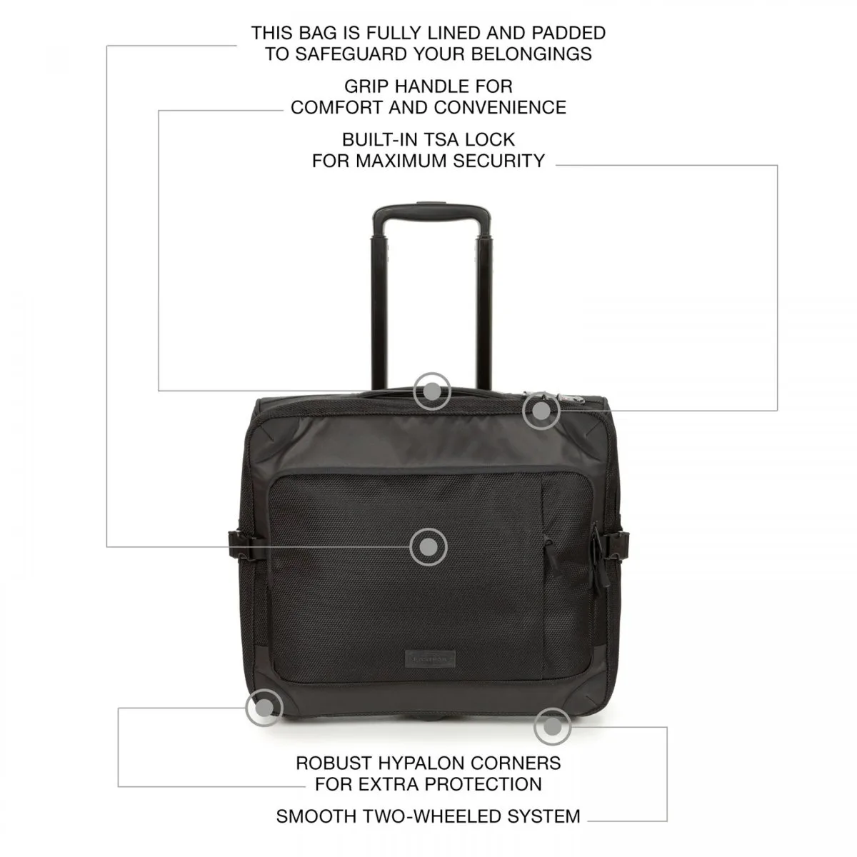 Eastpak Tranverz H CNNCT Coat 10 Eastpak Tranverz H CNNCT Coat – Bild 8